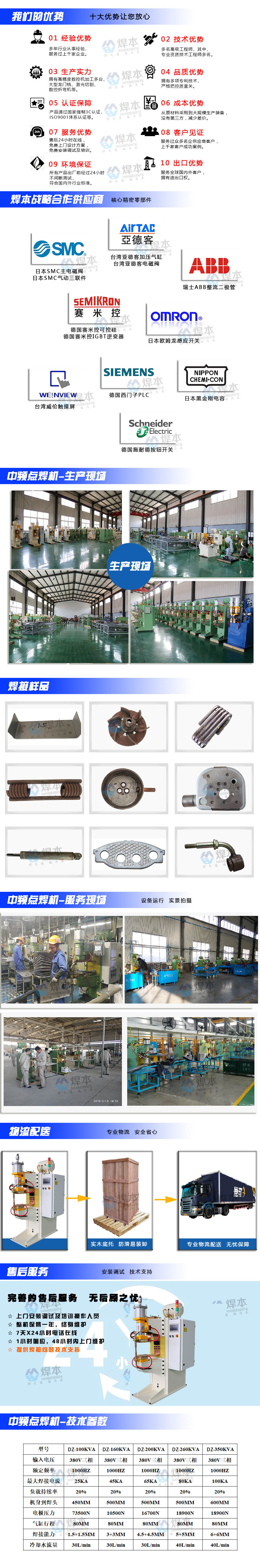 中頻點(diǎn)焊機(jī)詳情頁(yè) 中頻點(diǎn)焊機(jī)詳情頁(yè)